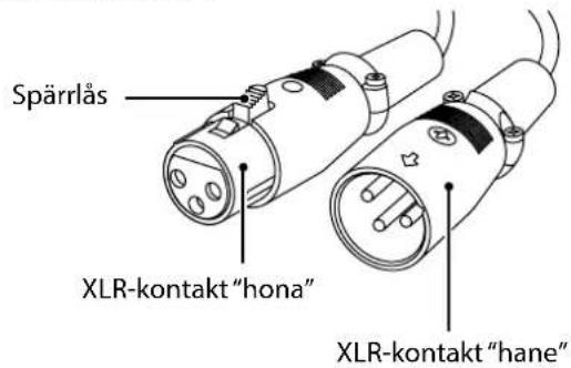 Spärlås XLR-kontakt "hona" XLR-kontakt "hane"