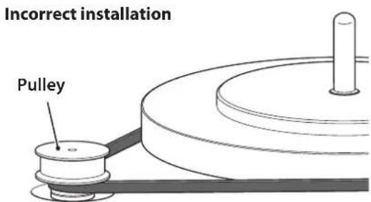 Incorrect installation Pulley