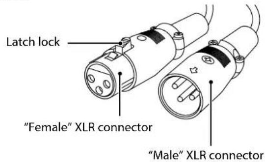 Latch lock "Female" XLR connector "Male" XLR connector