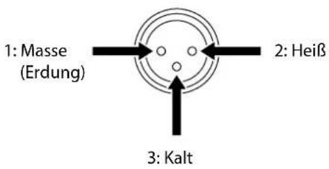 1: Masse (Erdung) 2: Heiß 3: Kalt
