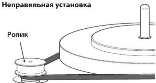 Неправильная установка Ролик