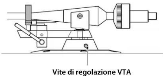 YAMAHA GT5000 - ■ Regolazione dell'altezza del braccio - 1