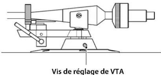 YAMAHA GT5000 - ■ Réglage de hauteur du bras de lecture - 1