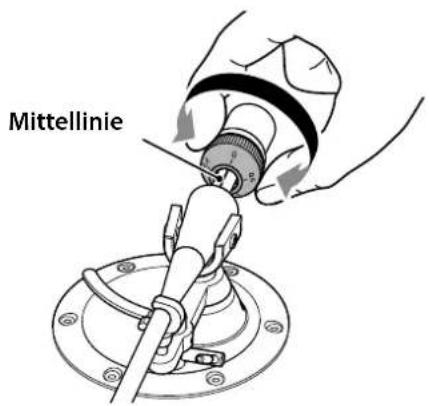 Mittellinie