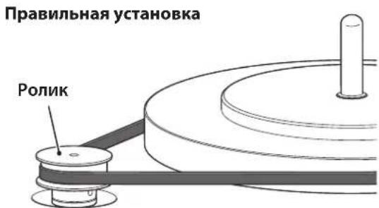 Правильная установка Ролик