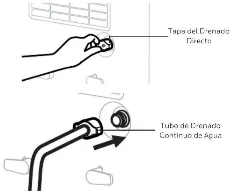 HONEYWELL TP70 - Drenaje de Agua Continuo - Usando la Oportun de Bomba de Drenado Automático - 2