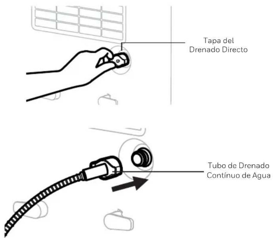 HONEYWELL TP70 - Drenado de Agua Continuo - Usando el Tubo del Drenado Continuo de Agua - 2
