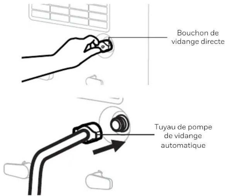 HONEYWELL TP70 - Drainage de l'eau en continu - Utiliser un tuyau - 2