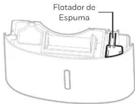 HONEYWELL TP70 - NO QUITE ESTE FLOTADOR DE ESPUMA DE POLIURETANO. - 3