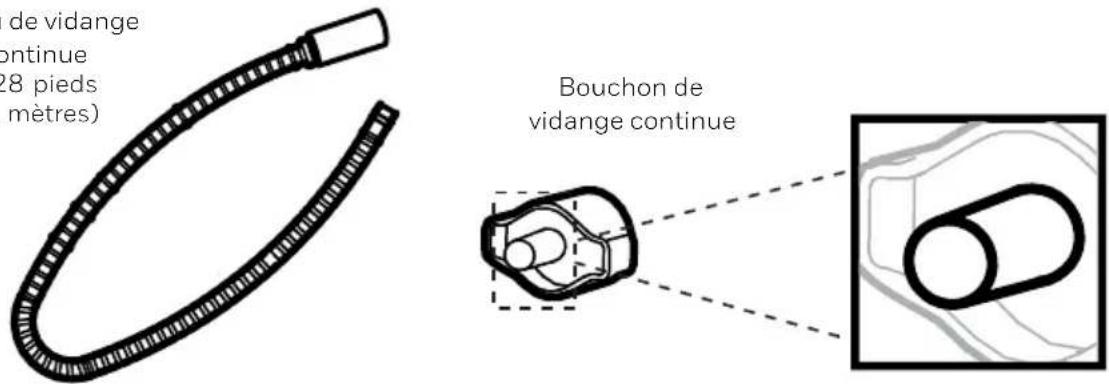 HONEYWELL TP70 - Drainage de l'eau continue - Utilisation d'un tuyau de vidange continu de l'eau - 1