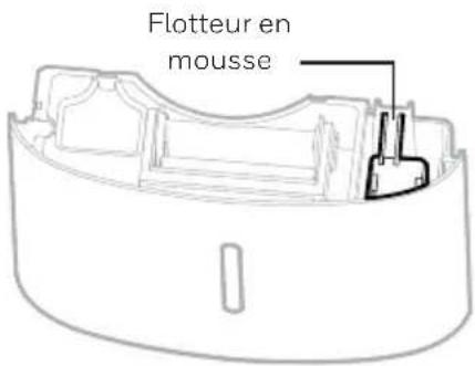 HONEYWELL TP70 - HOIX DE L'EMPLACEMENT - IMPORTANT (SUITE) - 3