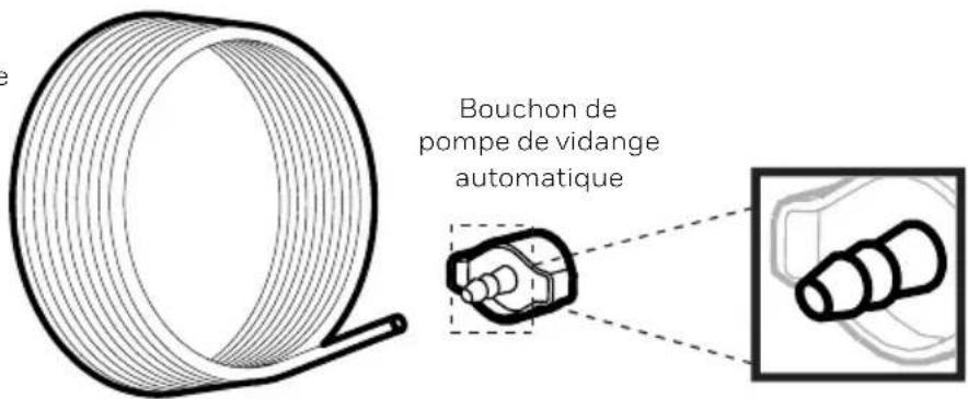 HONEYWELL TP70 - Drainage de l'eau en continu - Utiliser un tuyau - 1