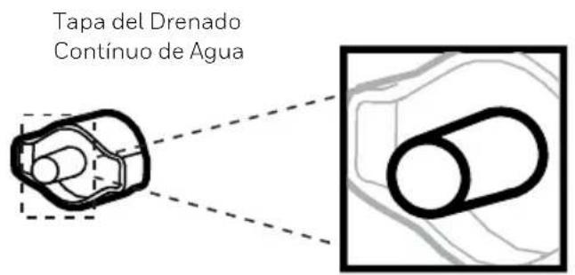 HONEYWELL TP70 - Drenado de Agua Continuo - Usando el Tubo del Drenado Continuo de Agua - 1