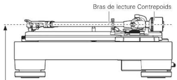 AUDIO TECHNICA ATLP7 - Réglage de l'équilibre du bras de lecture - 3