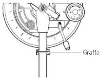 AUDIO TECHNICA ATLP7 - Impostazione del bilanciamento del braccio - 1
