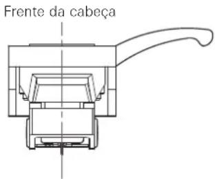 AUDIO TECHNICA ATLP7 - Guia para ajuste da saliência - 2