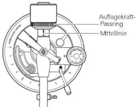 AUDIO TECHNICA ATLP7 - Einstellen der Auflagekraft - 1