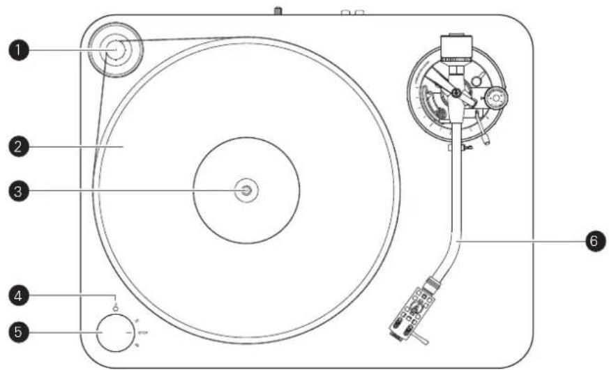 AUDIO TECHNICA ATLP7 - Overall diagram - 1