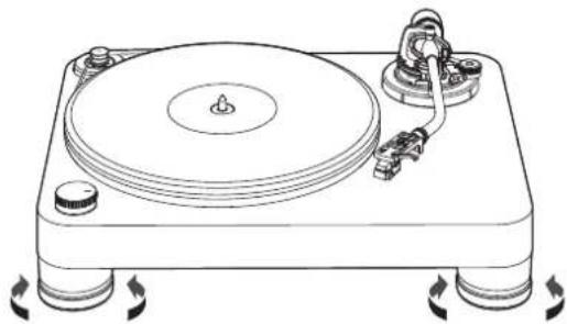 AUDIO TECHNICA ATLP7 - Nivelage du tourne-disque - 1