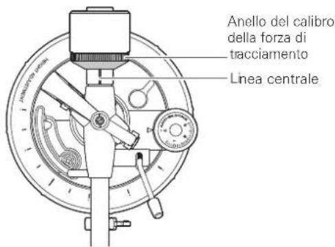 AUDIO TECHNICA ATLP7 - Impostazione della forza di tracciamento - 1