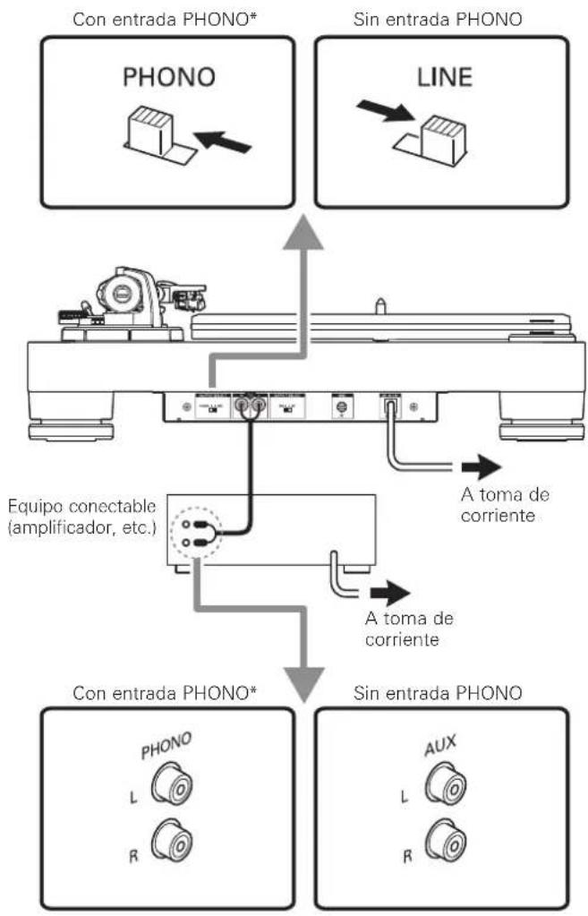 AUDIO TECHNICA ATLP7 - Conexión a un equipo conectable (altavoces activos, amplificadores, etc.) - 1