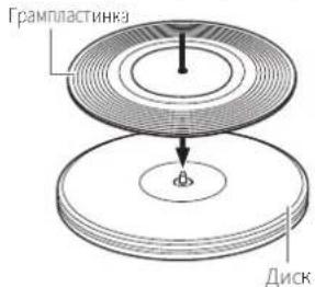 AUDIO TECHNICA ATLP7 - Ponoxhenne nepeknloaTeI npeducnnteI - 1