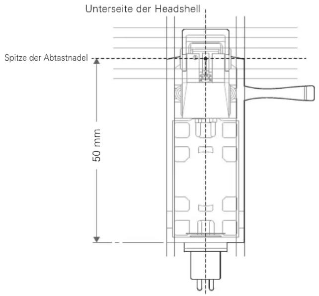 AUDIO TECHNICA ATLP7 - Überhang-Einstellschablone - 1