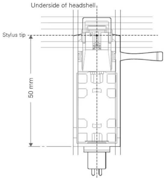 AUDIO TECHNICA ATLP7 - Overhang adjustment guide - 1