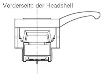 AUDIO TECHNICA ATLP7 - Überhang-Einstellschablone - 2