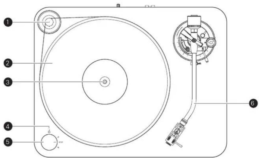 AUDIO TECHNICA ATLP7 - Schema generale - 1
