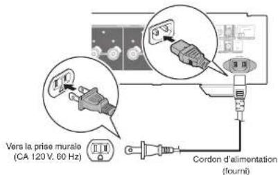 MARANTZ PMKI RUBY - Connexion du cordon d'alimentation - 1