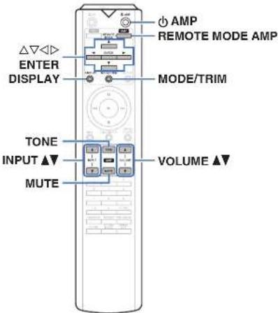 MARANTZ PMKI RUBY - Contenu - 1