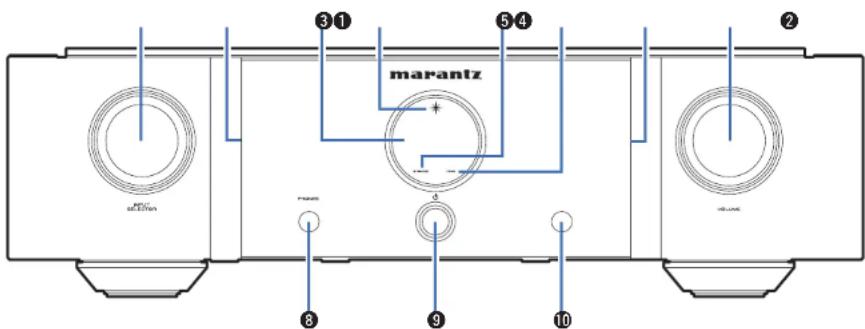 MARANTZ PMKI RUBY - Panneau avant - 1