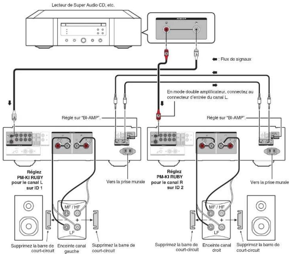 MARANTZ PMKI RUBY - FRANÇAIS - 1