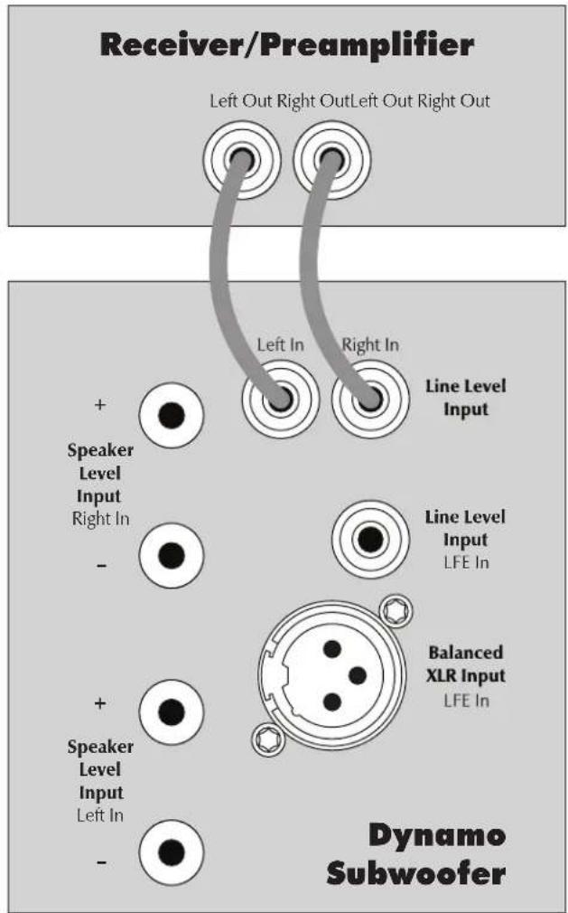 Martin Logan Dynamo 800X - Recommended Control Settings: - 1