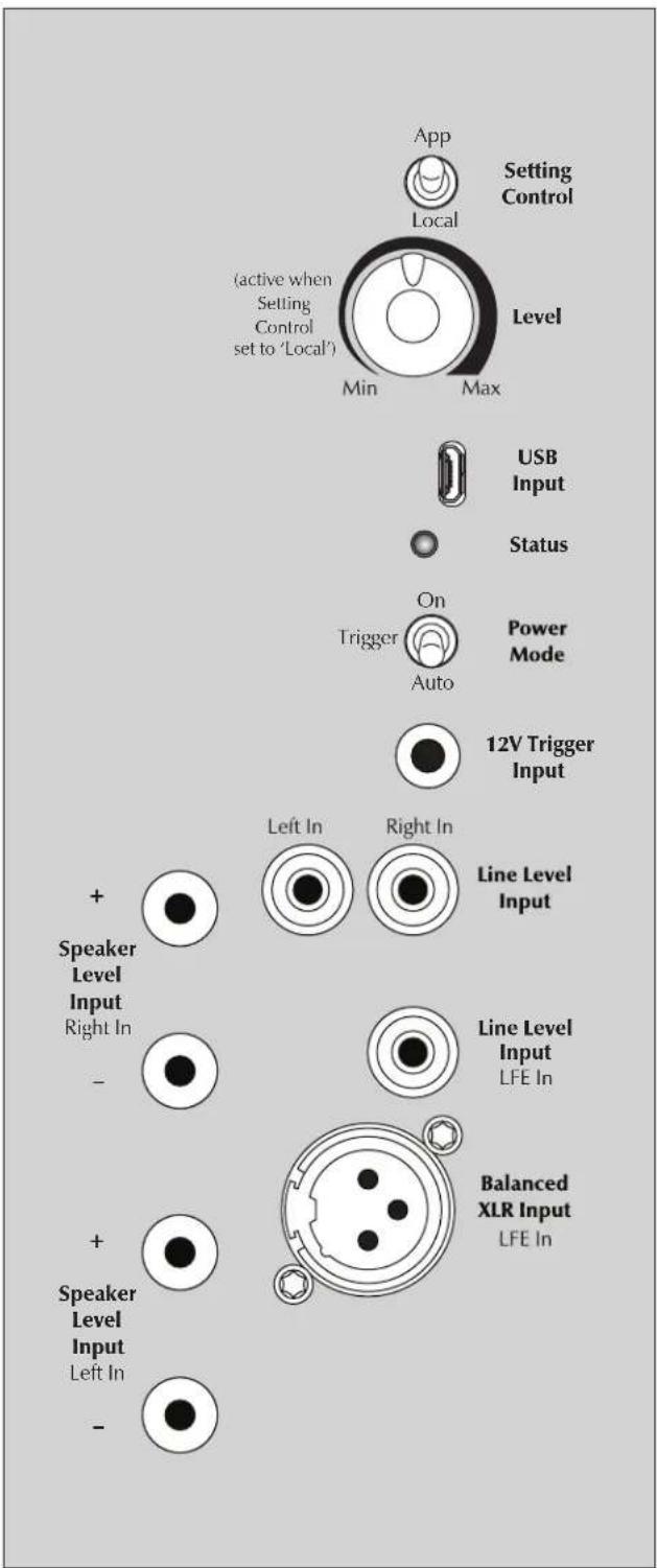 Martin Logan Dynamo 800X - USB Input - 1