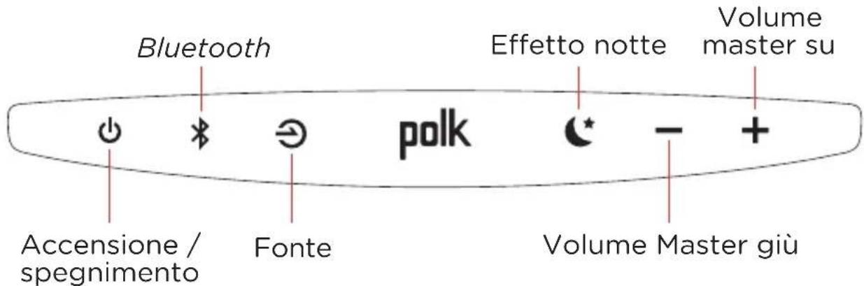 POLK MagniFi Mini - Pannello superiore sound bar - 1