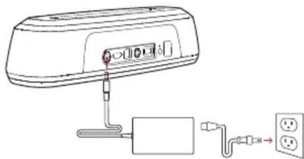 POLK MagniFi Mini - Connetti il cavo di alimentazione della sound bar ad una presa AC - 1