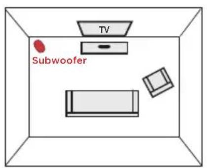 POLK MagniFi Mini - Cologne el subwoofer y conecte al enchufe - 1