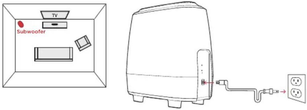 POLK MagniFi Mini - Connect the sound bar power cord to an AC outlet - 3