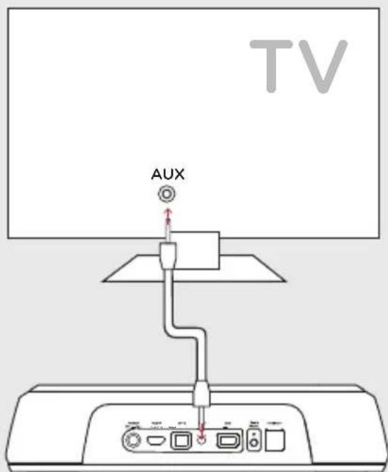 POLK MagniFi Mini - SINO - 3