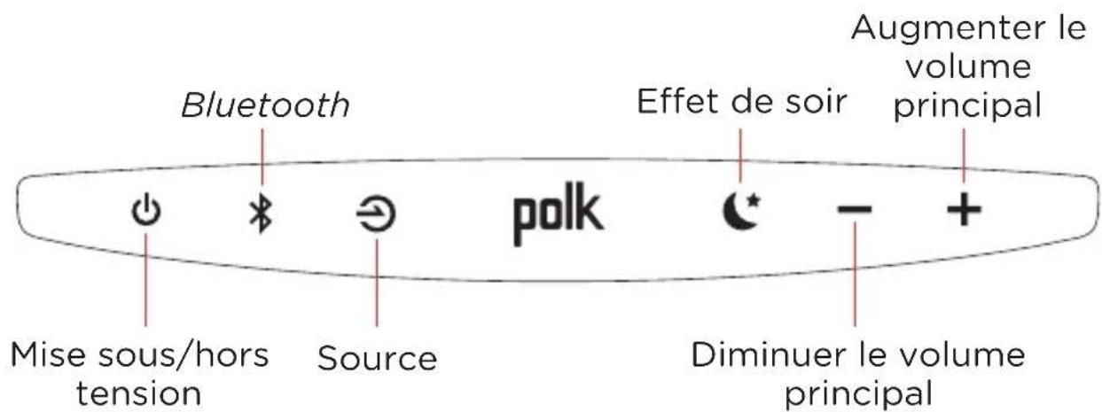 POLK MagniFi Mini - Panneau supérieur de la barre de son - 1