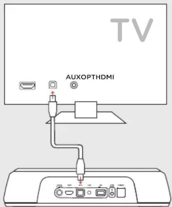 POLK MagniFi Mini - So schreiben Sie Ihr MagniFi Mini an ihren Fernseher an - 3