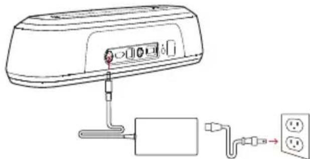 POLK MagniFi Mini - Connector le cordon d'alimentation barre de son the sound bar power cord to an AC outlet - 1