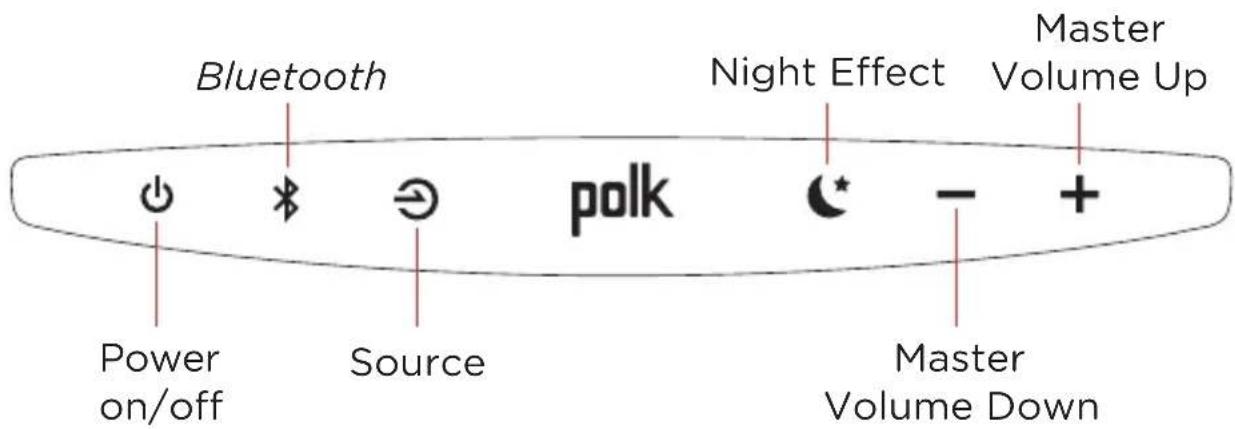 POLK MagniFi Mini - Sound Bar Top Panel - 1