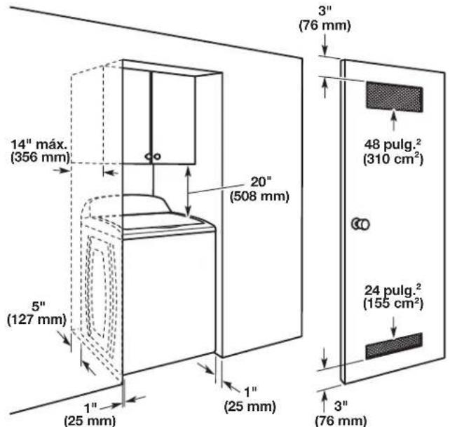 MAYTAG MVW6230HC - Usted necessitará - 1