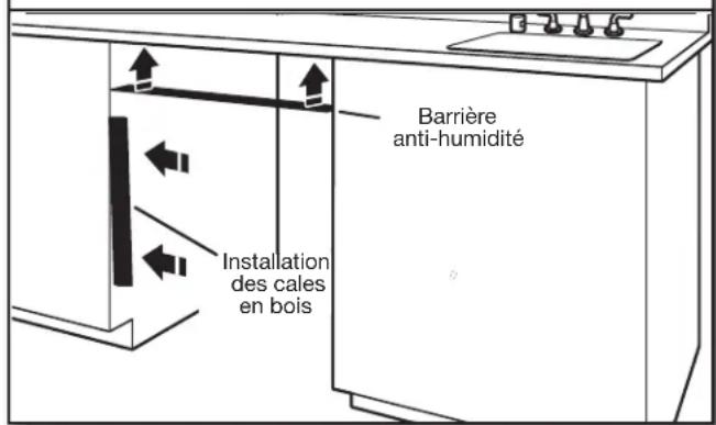 MAYTAG MDB8959SKB - Barrière anti-humidité/cales en bois - 1