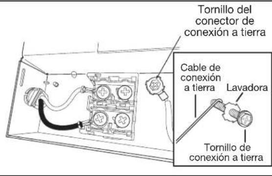 MAYTAG MDB8959SKB - Conecte el cable a tierra - 1