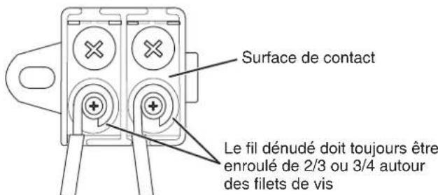 MAYTAG MDB8959SKB - Connecter les conducteurs restants - 4