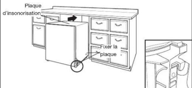 MAYTAG MDB8959SKK - Fixer la plaque d'insonorisation - 1
